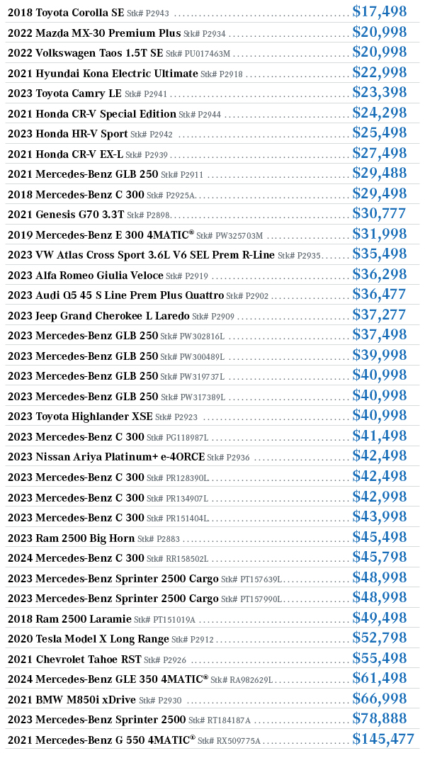 PRE-OWNED CARS
