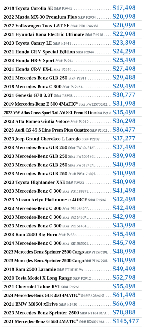 PPRE-OWNED CARS